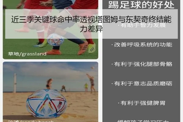 近三季关键球命中率透视塔图姆与东契奇终结能力差异